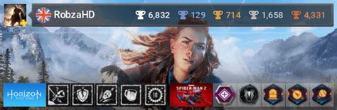 witcher 3 tvtropes|PSNProfiles • PSN Trophy Tracking, Stats, Guides & Leaderboards.